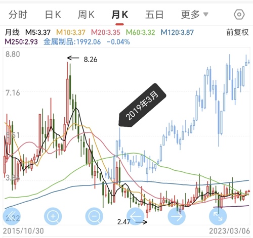2021年天水疫情开始时间佛慈制药最新分析