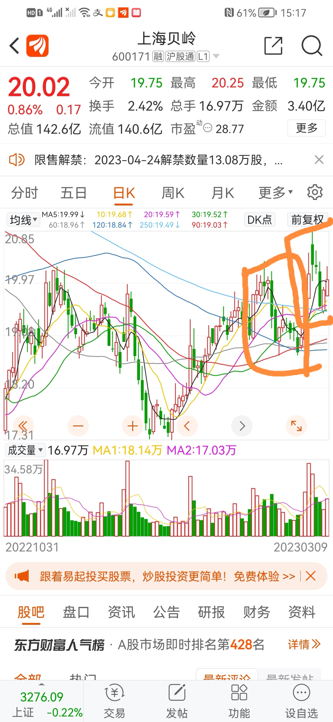 大家就说像不像吧_上海贝岭(600171)股吧_东方财富网股吧