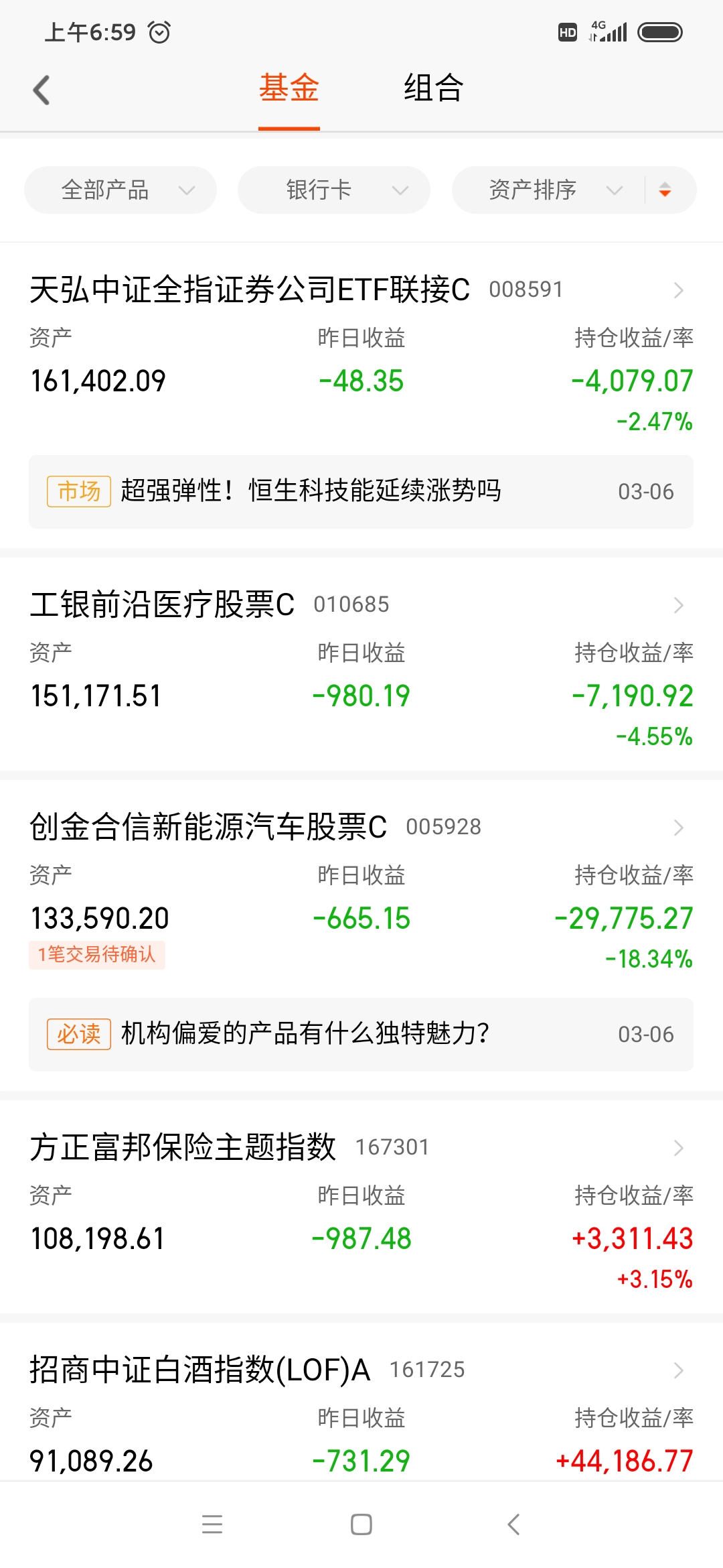不用怕,再跌,买入机会又到了!_财富号_东方财富网