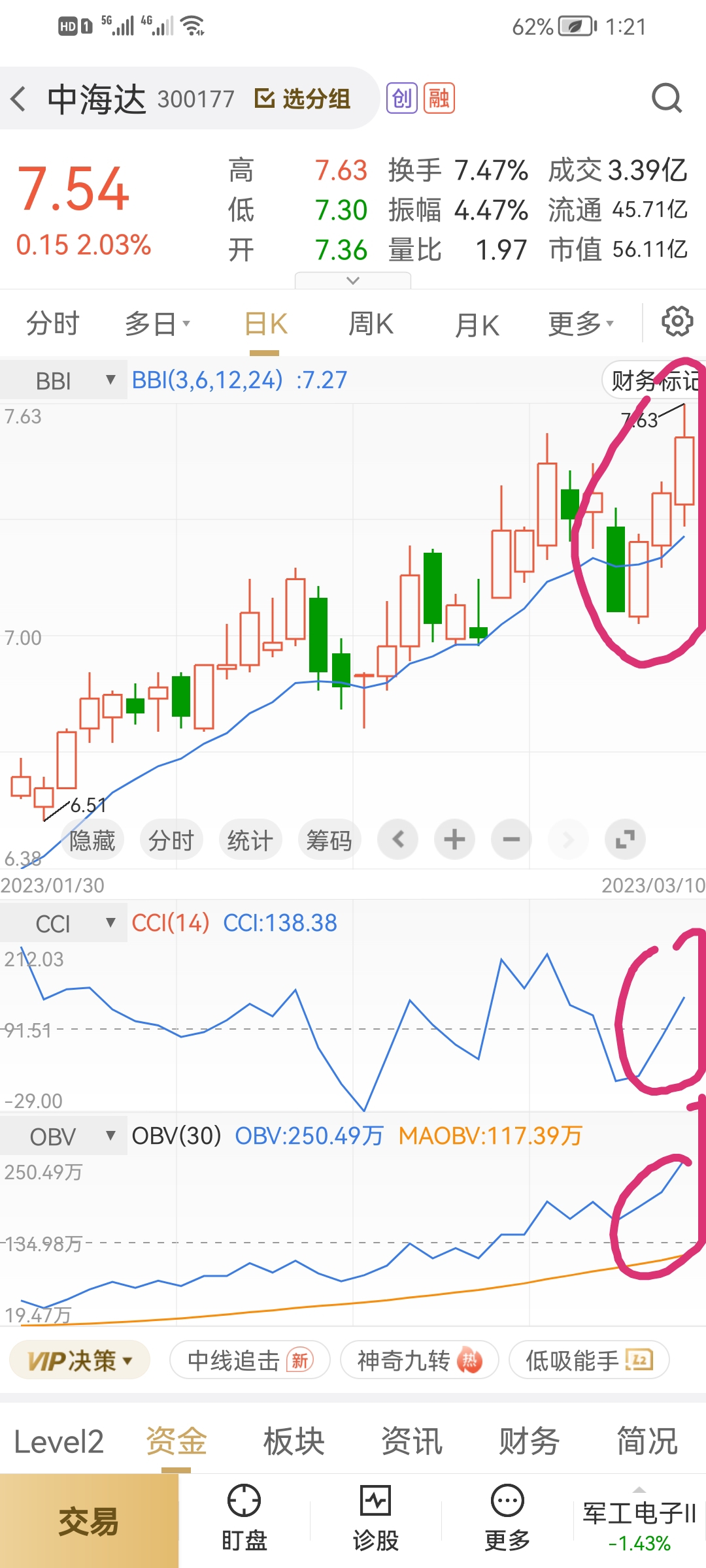 防守端持续升级 对手进攻屡屡受挫篮网士气高涨