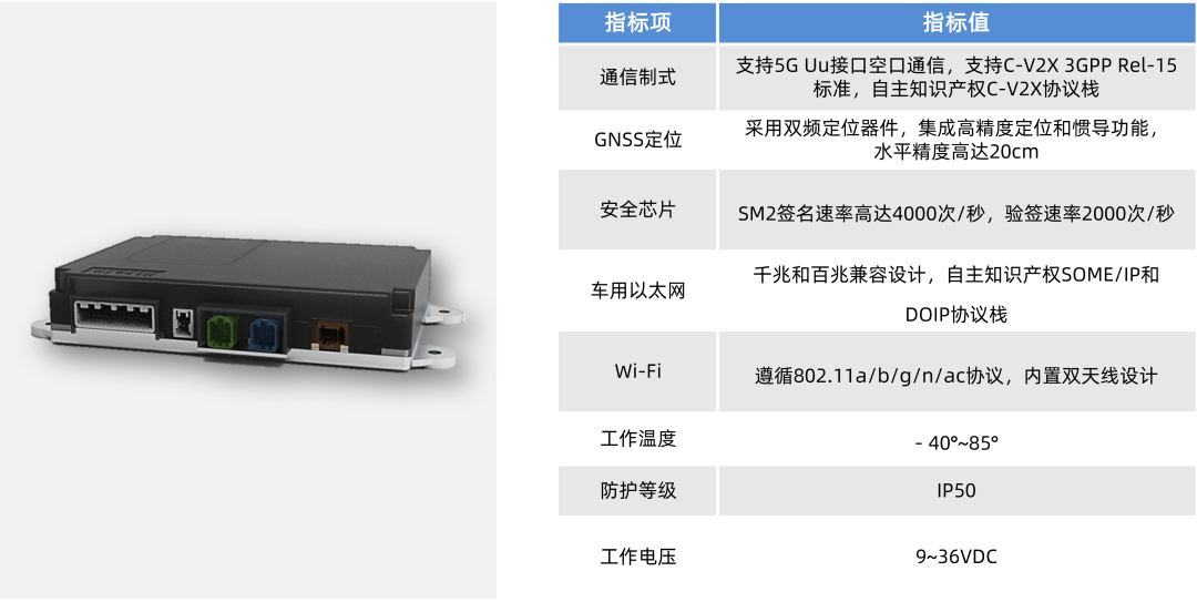 经纬恒润高级别智能驾驶业务系列:V2X车路协同系统_财富号_东方财富网