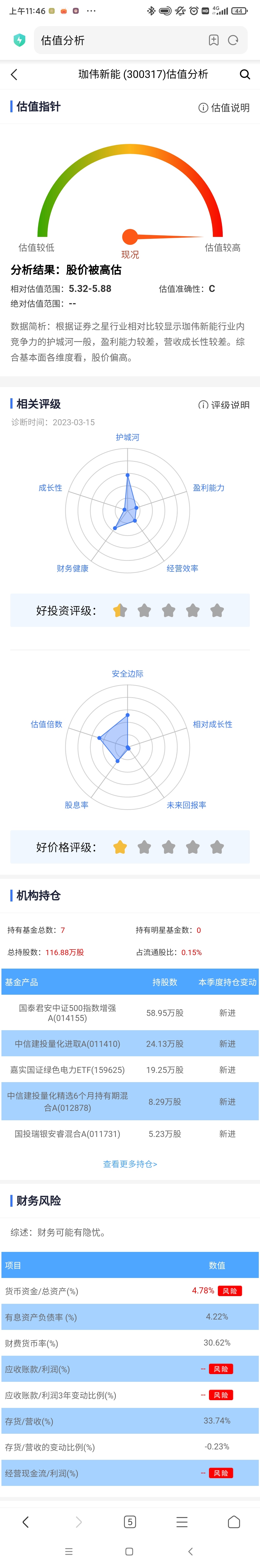 炒错了？珈伟新能飙涨40%后重申停产锂电，资产2亿被转让_公司_如皋_业务