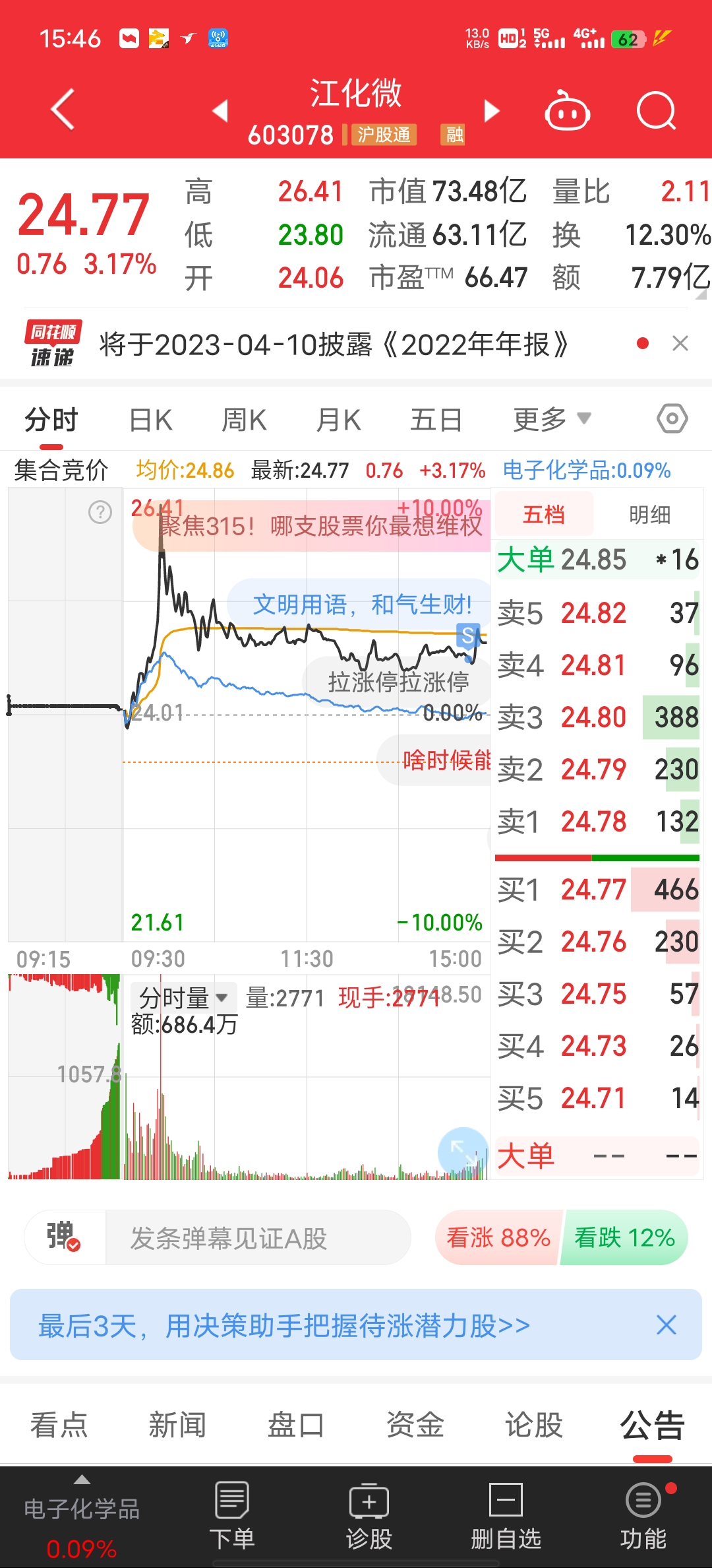 尾盘清仓了江化微，预期明天探底有回升向上趋势，等你确定向上了我再来！中公高科，前_财富号_东方财富网