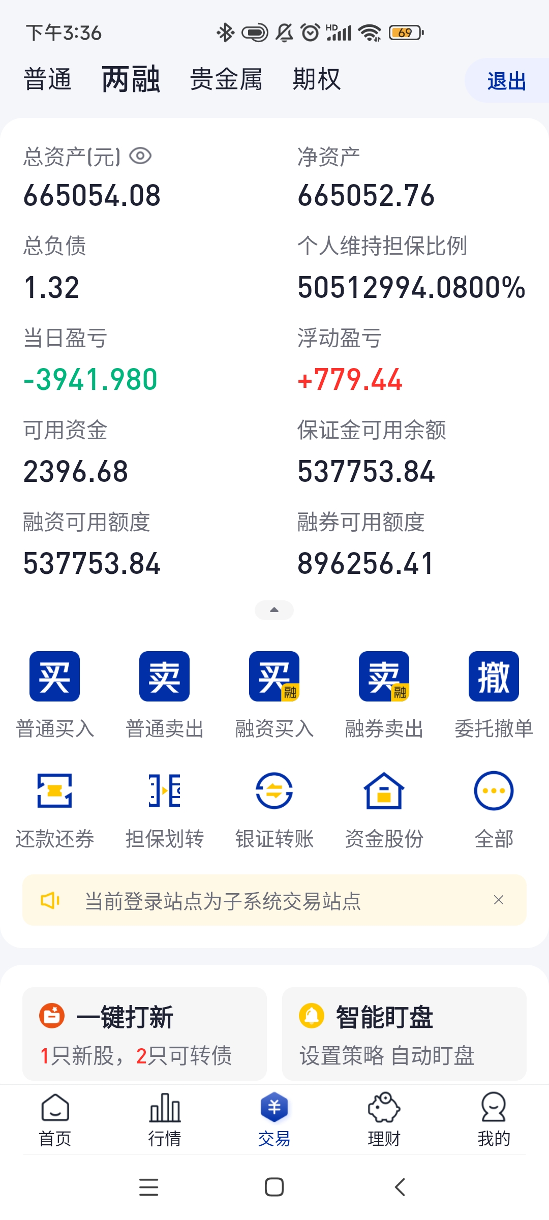3月16日 亏损3900元_财富号_东方财富网