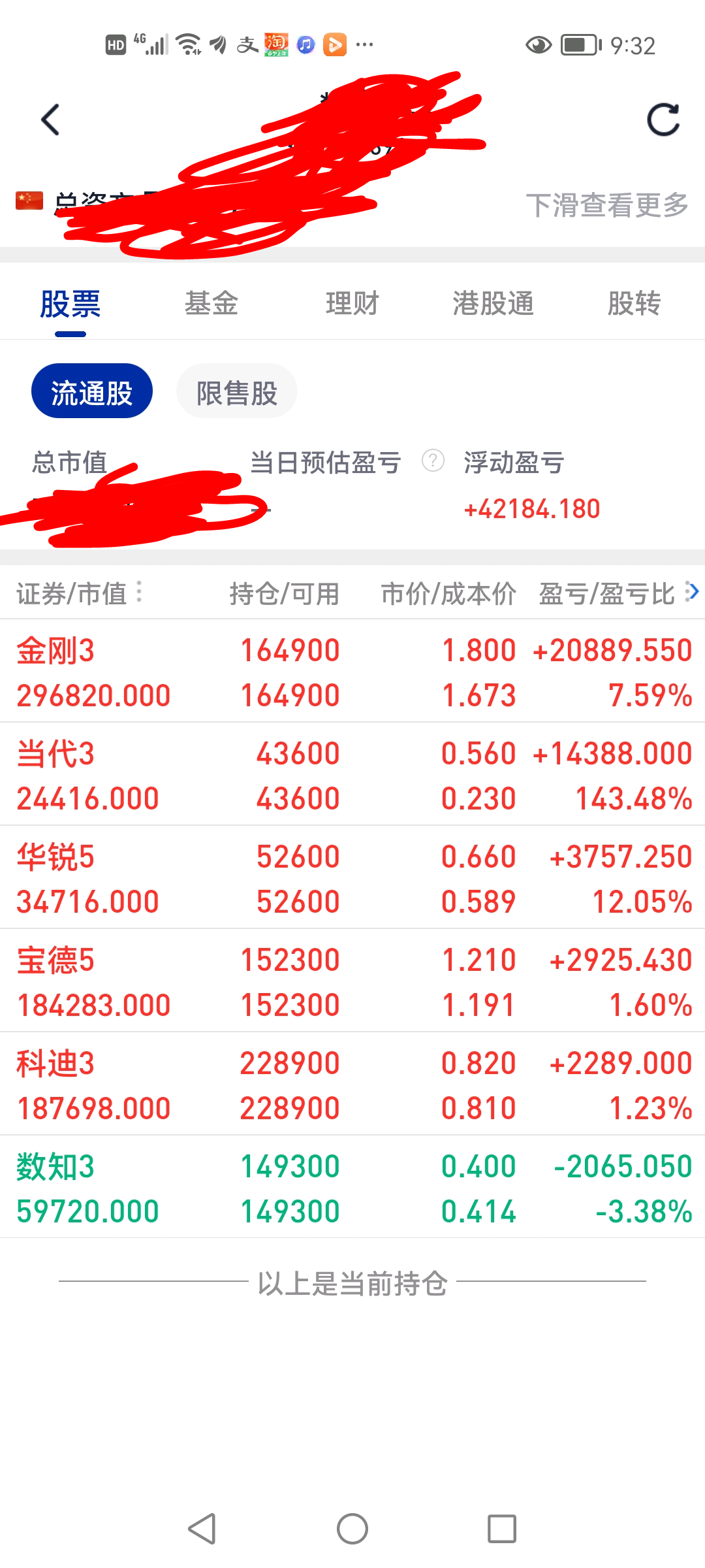 看到很多人把老三板当作主板在炒，想着和主板一样做T，或者指望这票立刻就能飞上天。_财富号_东方财富网