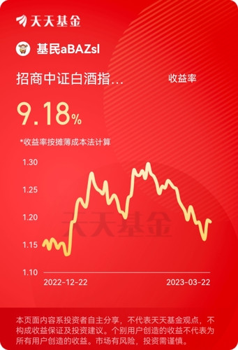 沪深股指分化雨燕直播- NBA直播- 足球直播- 世界杯直播 LIVE 科技成长主题基金表现突出