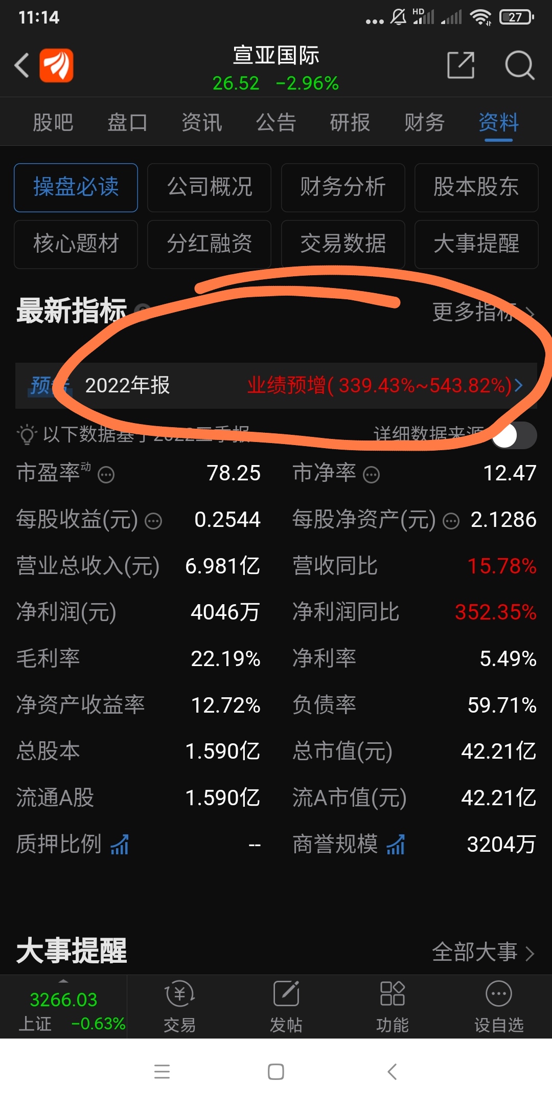 作为投资分析,我可以明确的告诉你们散户!今天大胆满仓介入!此股后市必破历史新高!_财富号_东方财富网