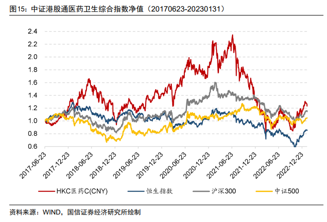 怎么买基金指数 87E1A561DB29079D66DC0B8E7763BFD2_w651h443.png