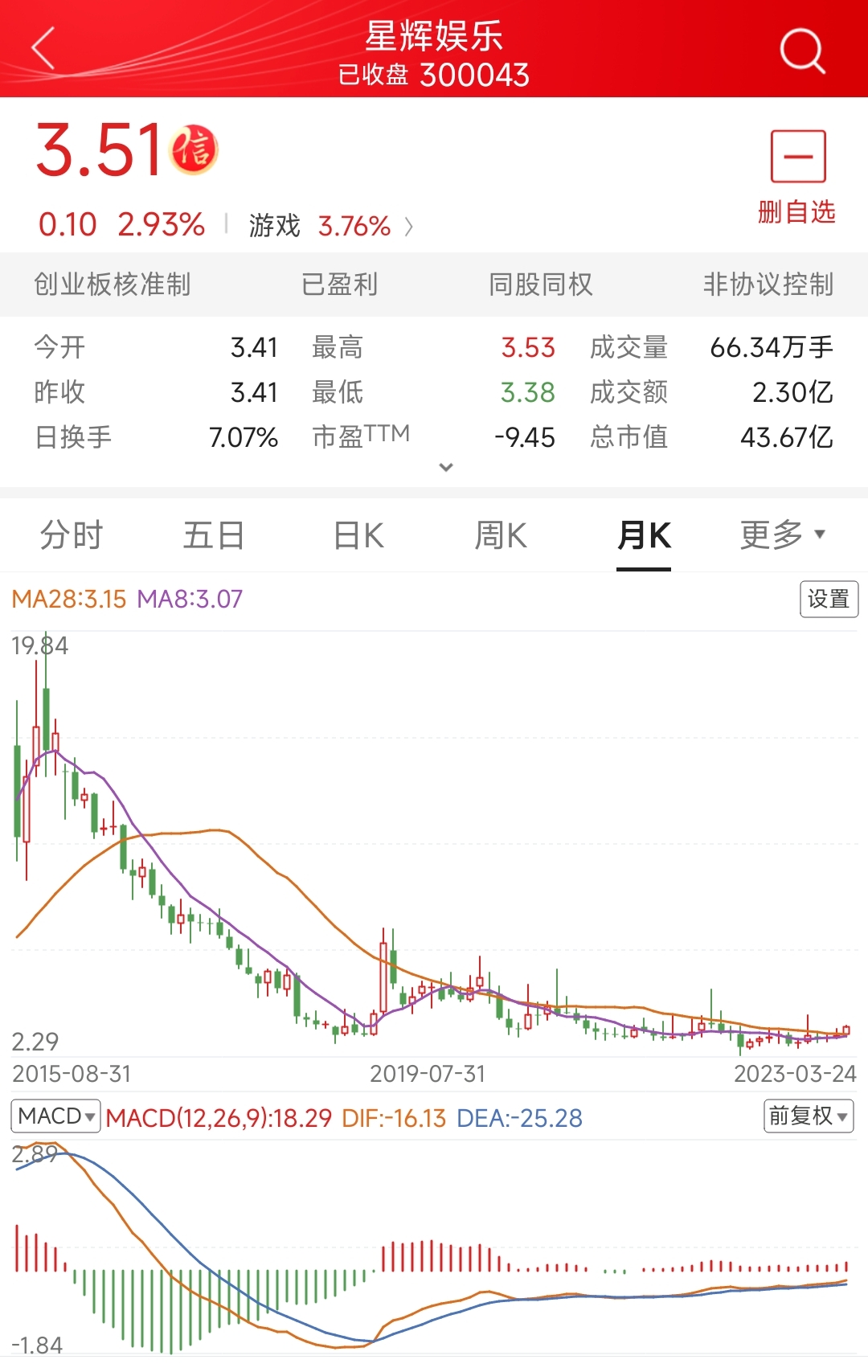 分析星辉娱乐_财富号_东方财富网