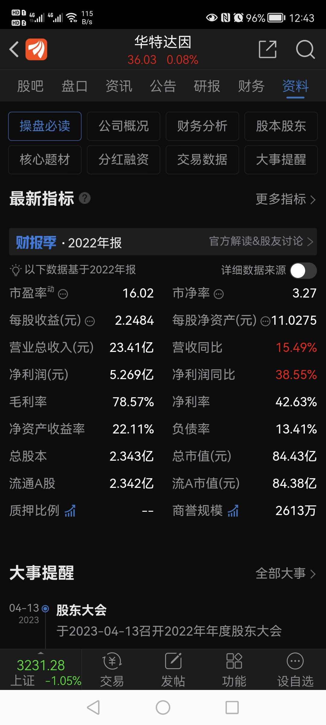 炒股成败的终极分析_财富号_东方财富网