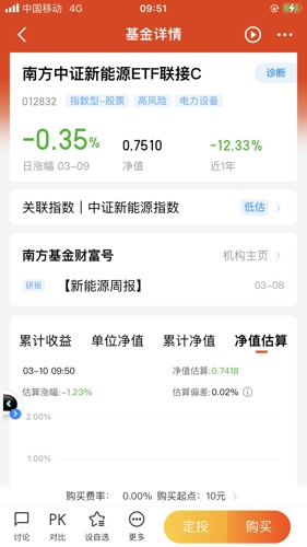 股票推荐官网_今日牛股+明日潜力股全解析_短线+长线策略每日更新2026年2月13日全国主要批发市场菜油(散装)价格行情