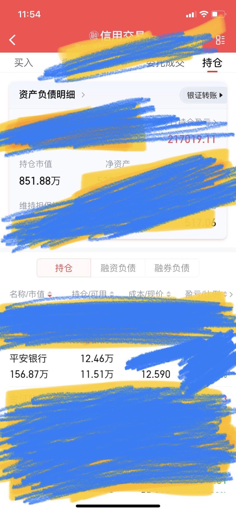 今天平安银行再一次下到12.6下面，按照计划继续买入8900股，完成计划集中买入