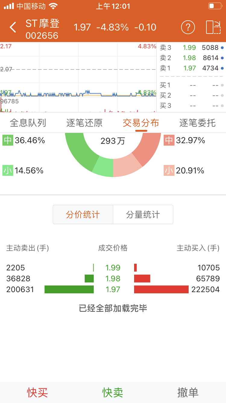 在适当时机和场合会有更 回应外界呼声 空军新闻发言人 的重器利器露面 牛