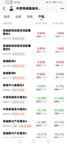棋牌游戏- 棋牌游戏平台- 棋牌游戏APP下载宏微科技：4月29日投资者关系活动记录包括知名机构明达资产的多家机构参与