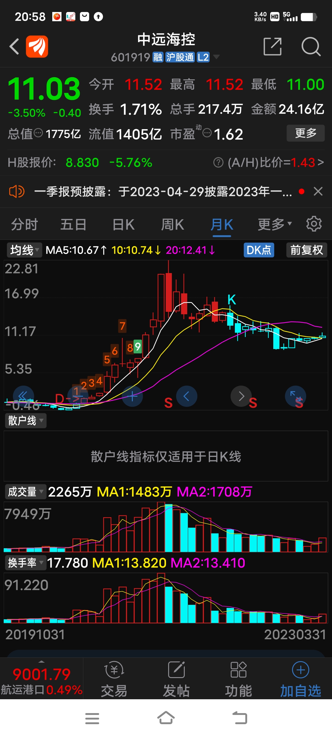 股票推荐官网_今日牛股+明日潜力股全解析_短线+长线策略每日更新看好中国股票韩国掀“买入热潮”
