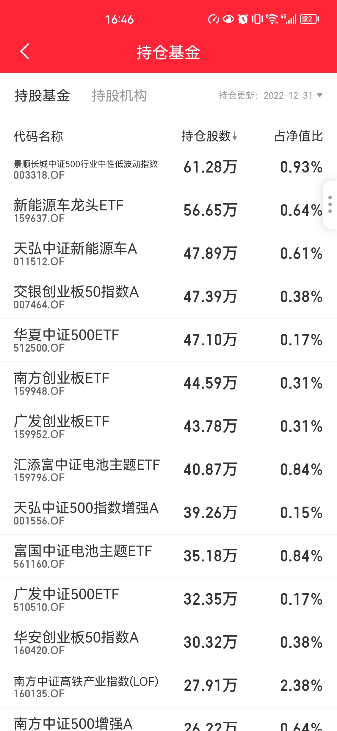 凤凰体育- 凤凰体育直播- 凤凰体育APP半导体设备ETF国泰