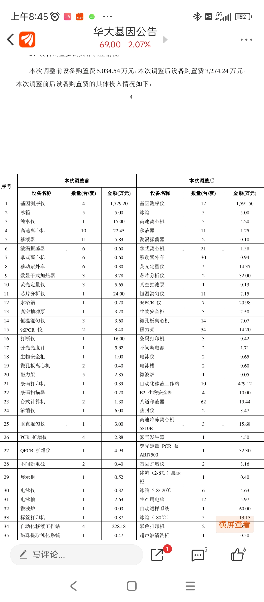 yy.vip易游-全国唯一！成都硬科技领跑全国基因测序仪拿下国字号认证