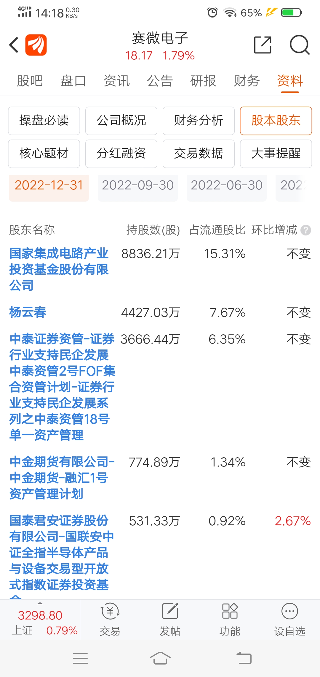 寒武纪股价涨554%建信基金旗下9只基金重仓合计持有8百家乐- 百家乐官方网站- 百家乐APP下载86万股浮盈赚取50326万元
