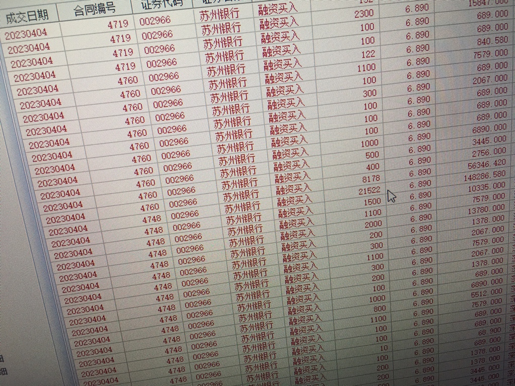 苏州银行(gs80071686)股吧_苏州银行怎么样_分析讨论社区—东方财富网