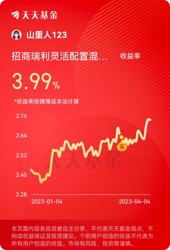 固原市生育保半岛体育- 半岛体育官方网站- 半岛体育APP下载险运行分析报告