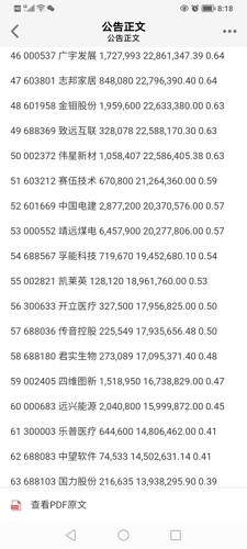 50683658E4C31F2C00873FF848548DA2_w720h1600.jpg