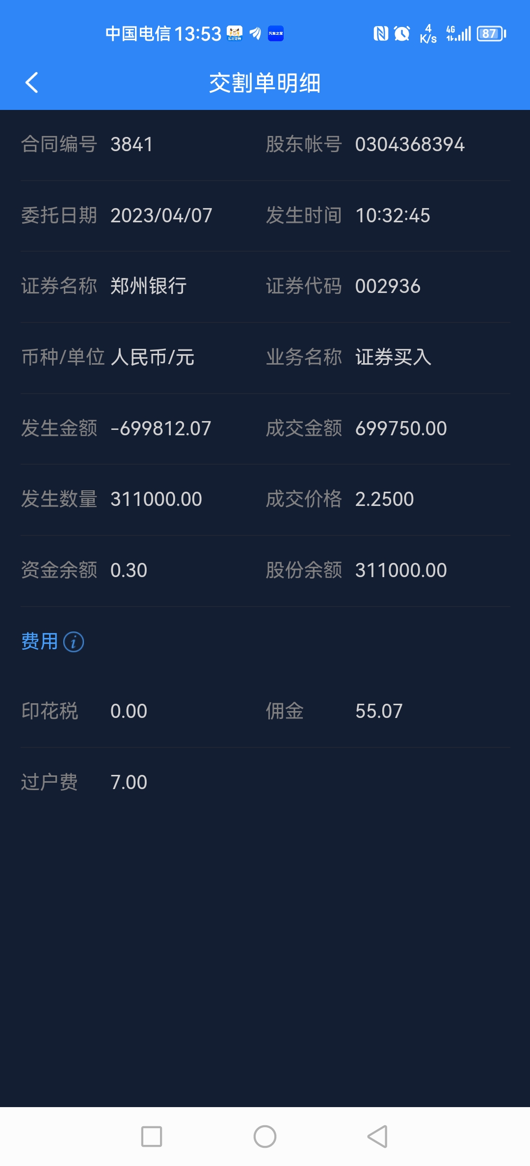 郑州银行(002936)股吧_郑州银行怎么样_分析讨论社区—东方财富网
