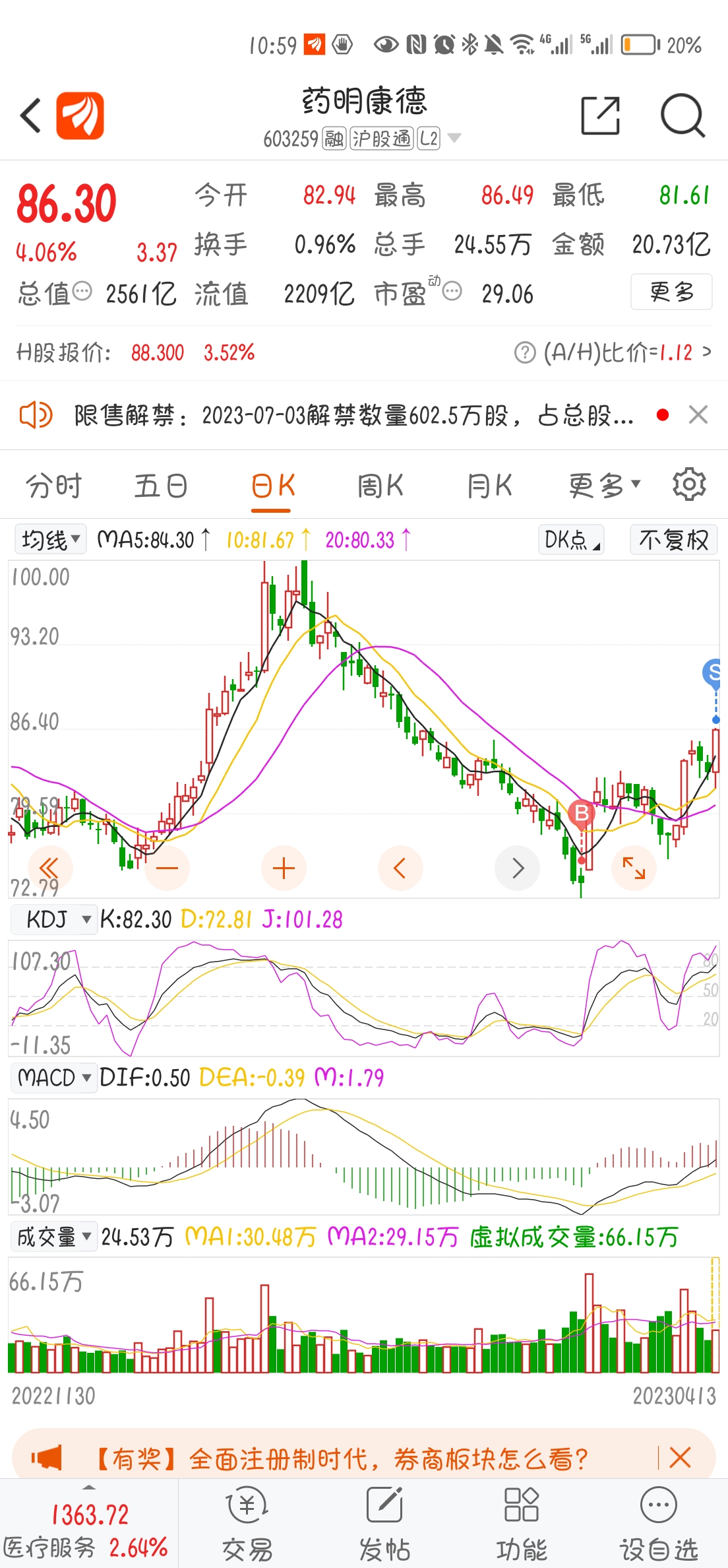 如何购买德康g63的股票