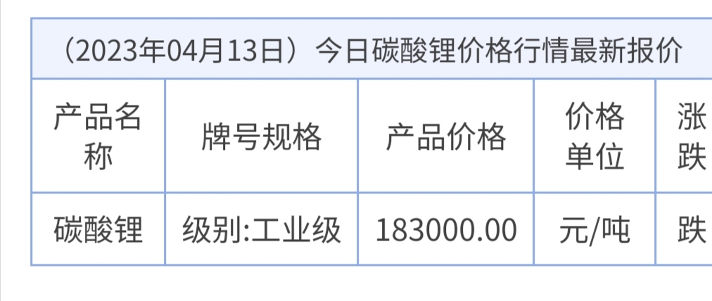 2600起色利市 幼谢幼感谢（春运火车票今起开售）-环球首款2nm芯片！曝三星Exynos