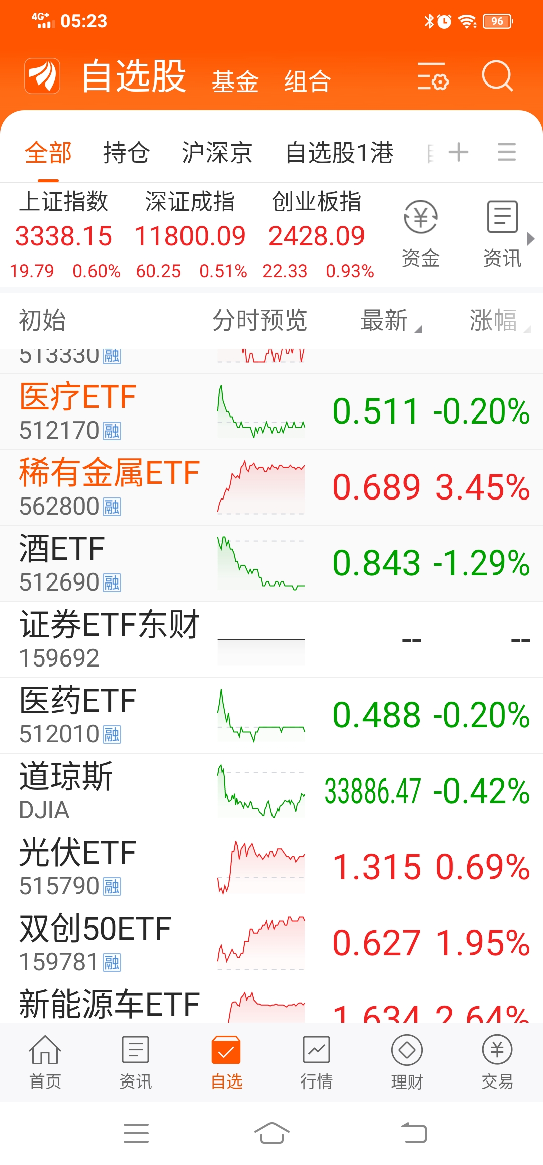 AYX爱游戏- 爱游戏体育官网- 爱游戏APP下载鑫元泽利C