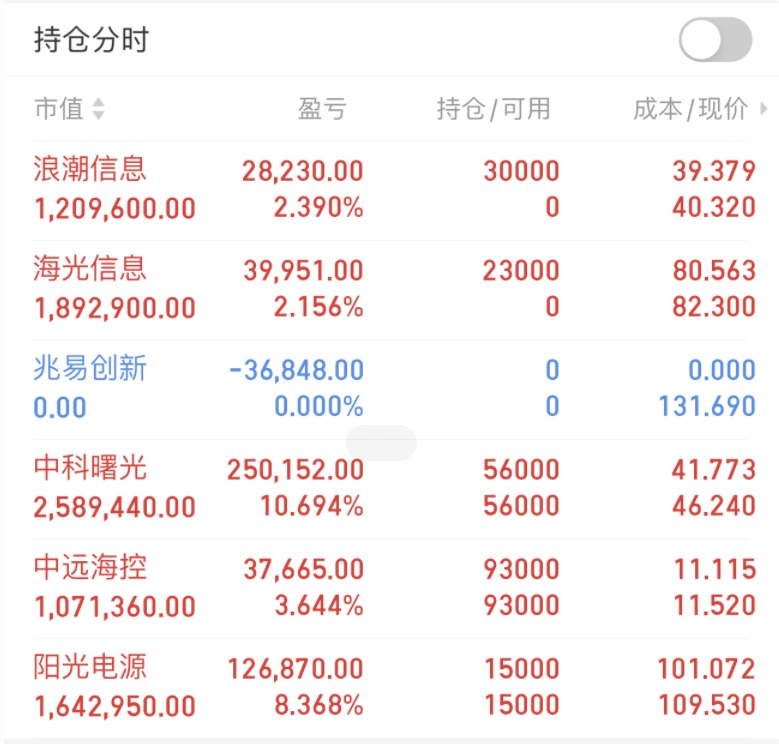 市场现状与价格趋势 (市场现状分析)-虎跃云资讯网