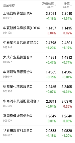 华凤凰体育- 凤凰体育直播- 凤凰体育APP泰柏瑞沪深300ETF