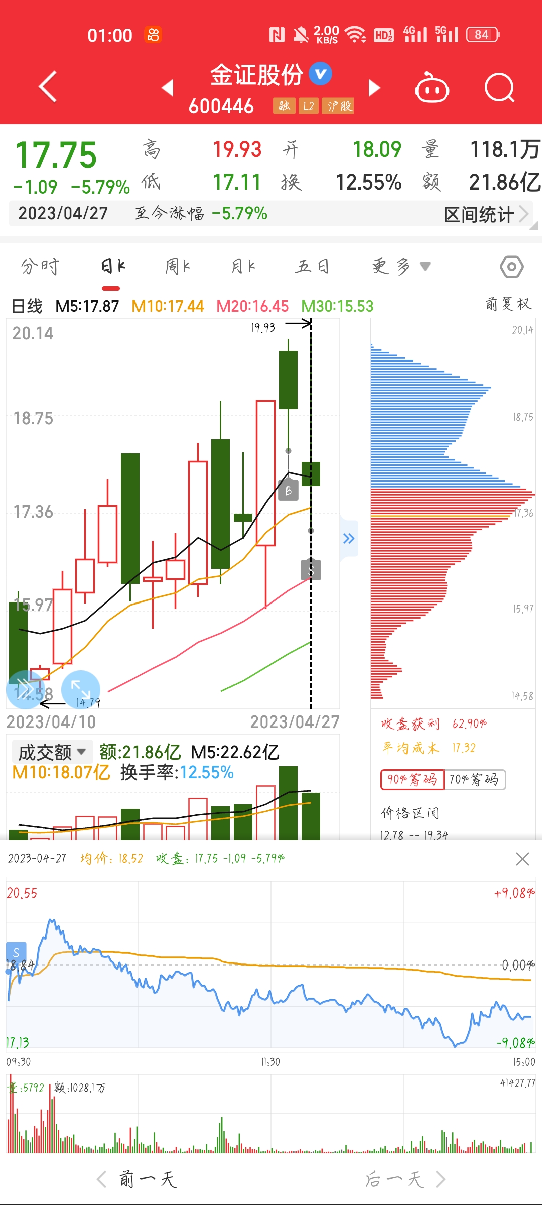 销户了_财富号_东方财富网