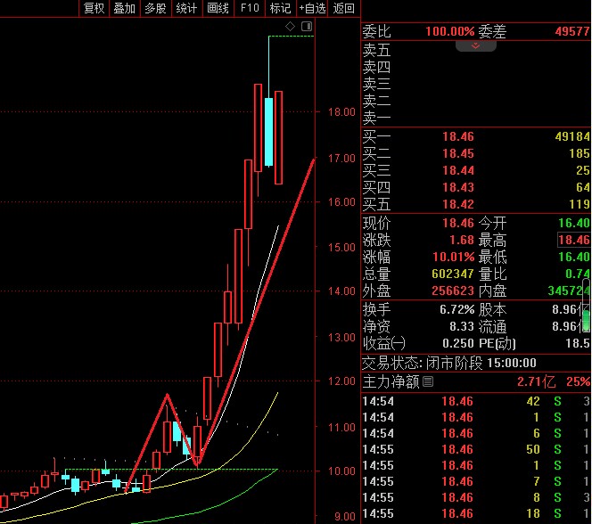 主力轮休策略与伤病管理如何影响季后赛排位争夺