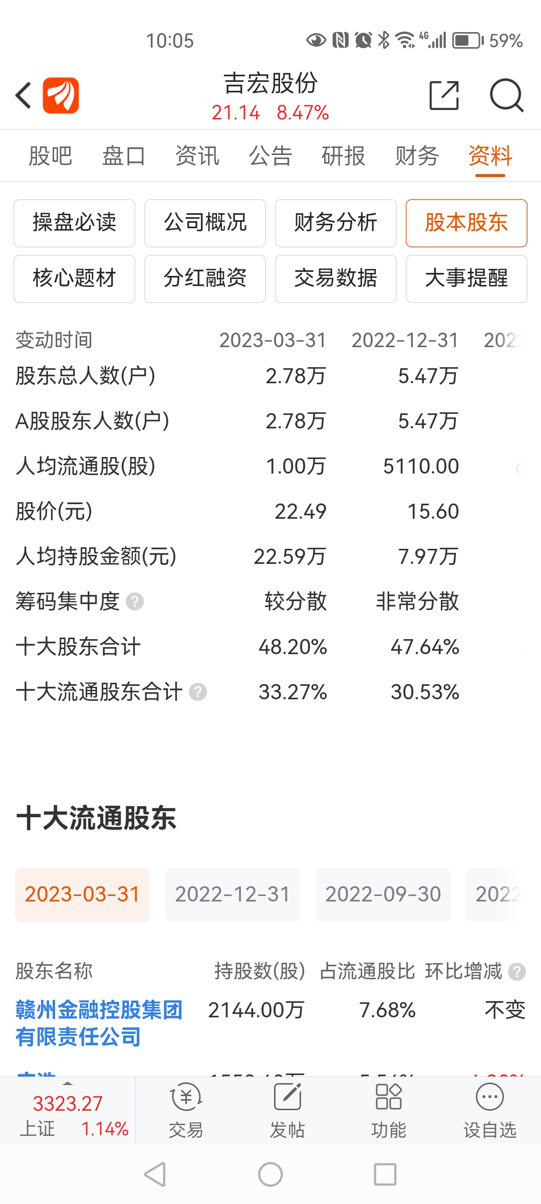 中国人寿增持中国平安 爱体育- 爱体育官方网站- 爱体育APP下载- 世界杯指定平台险资增持同业股票看好行业前景