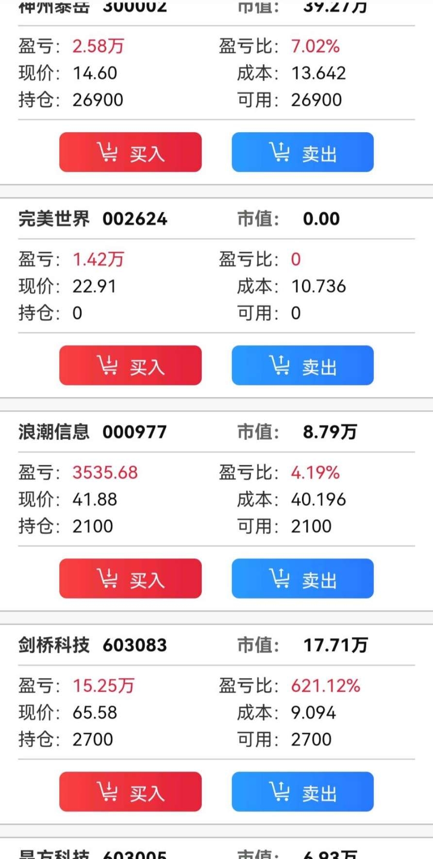 节后开门红,希望继续保持!!_财富号_东方财富网