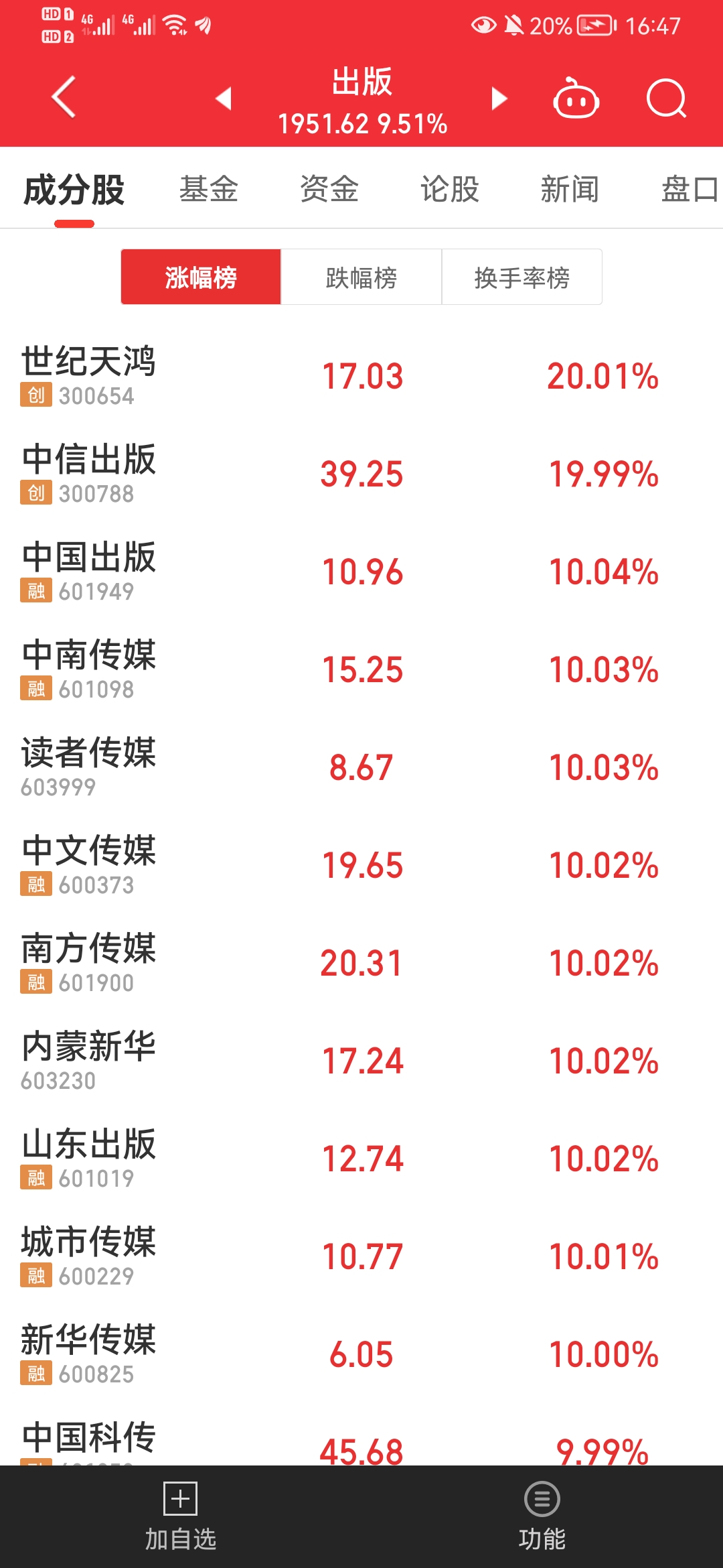 ý鱬