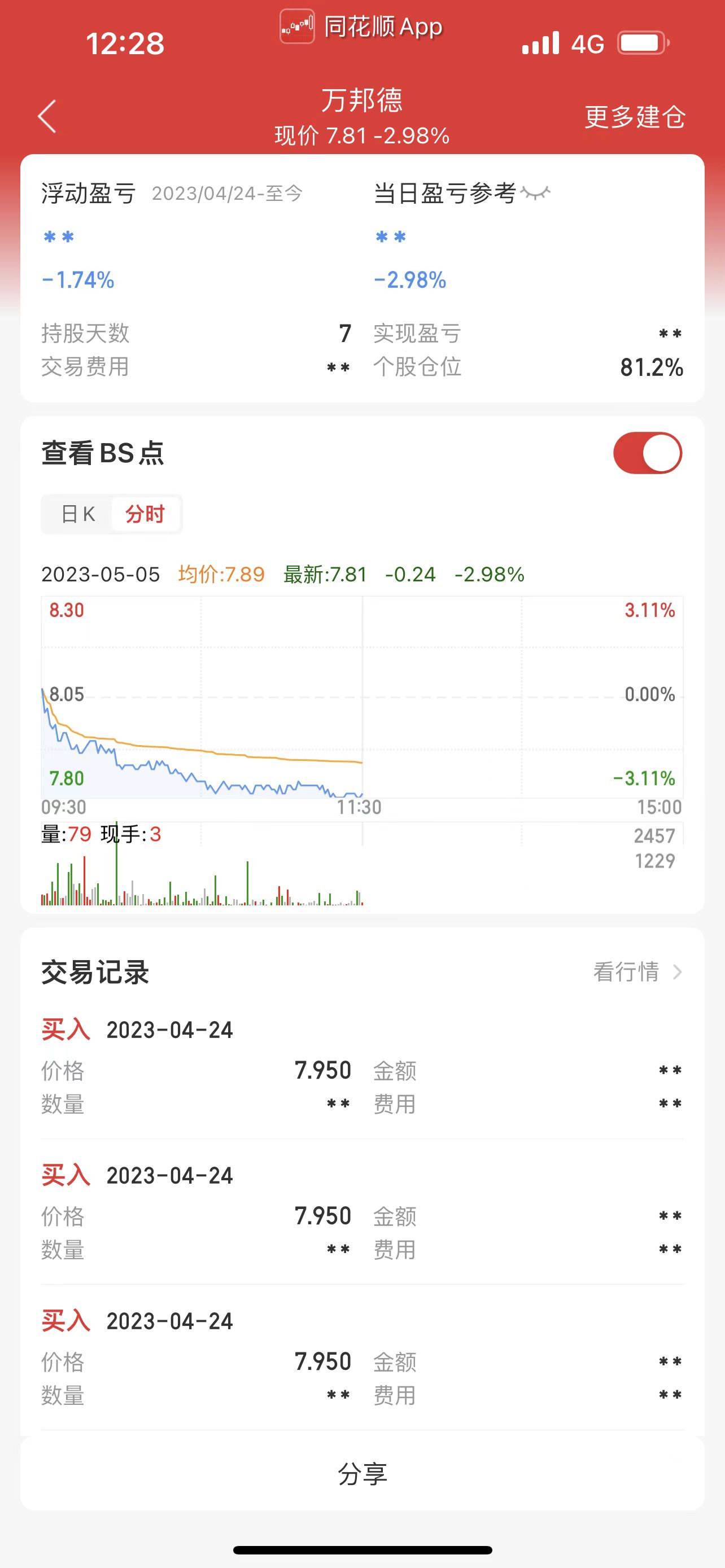 市场行情与最新动态
