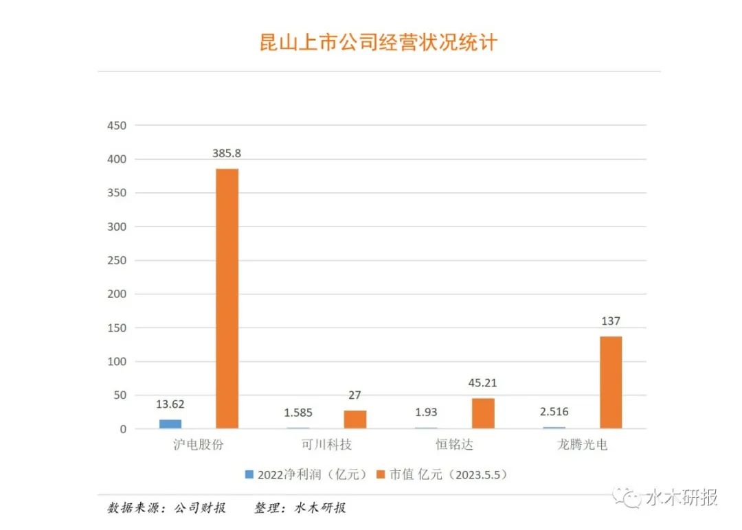 降价7折卖房昆山两项目被罚_财富号_东方财富网