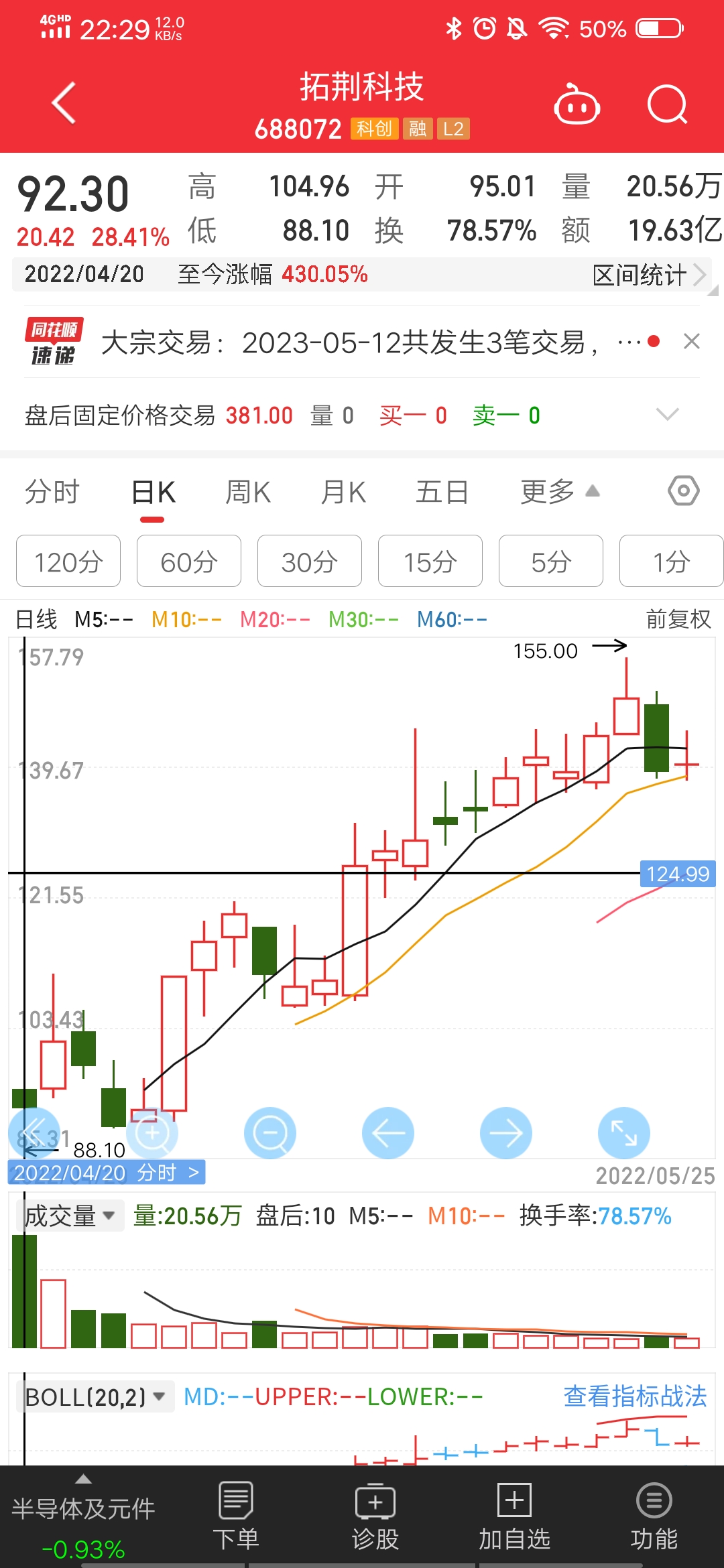 太像了_财富号_东方财富网