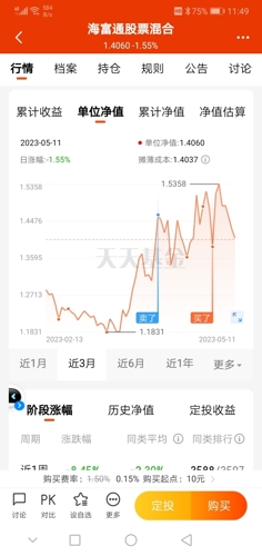 棋牌游戏- 棋牌游戏平台- 棋牌游戏APP下载1月3日基金净值：海富通股票混合最新净值07611跌472%