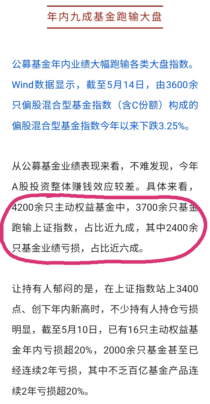 基金重仓股风险 8306836516CC2D49F30D688CDC7618A0_w720h1384.jpg