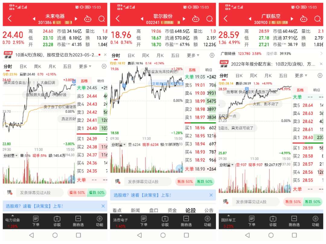 实盘日记20230517—补仓13个交易日,终于可以保本出了_财富号_东方财富网