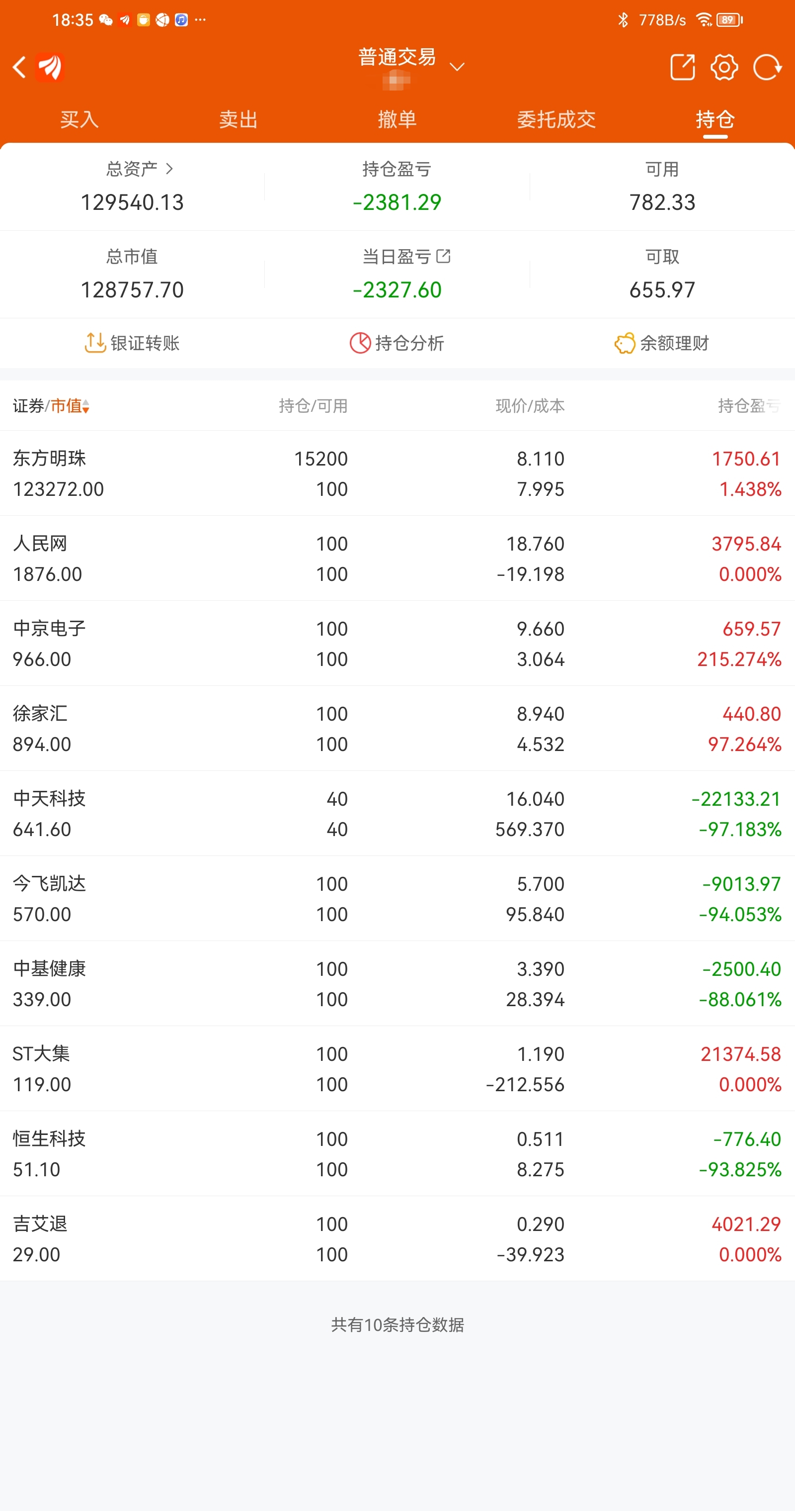 10万本金翻倍计划第211天财富号东方财富网 9950