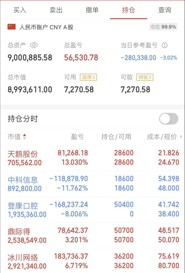 今天继续涨停,拿稳了_财富号_东方财富网