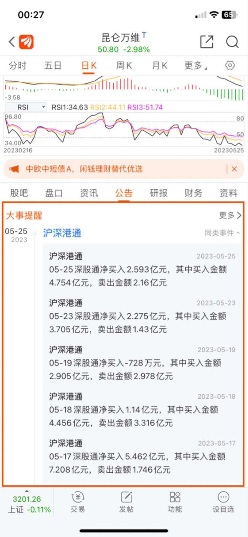 北向外资资金每天连续大力累计净流入买入了11.4亿,主力每天深度洗盘后在暴力抄底_财富号_东方财富网
