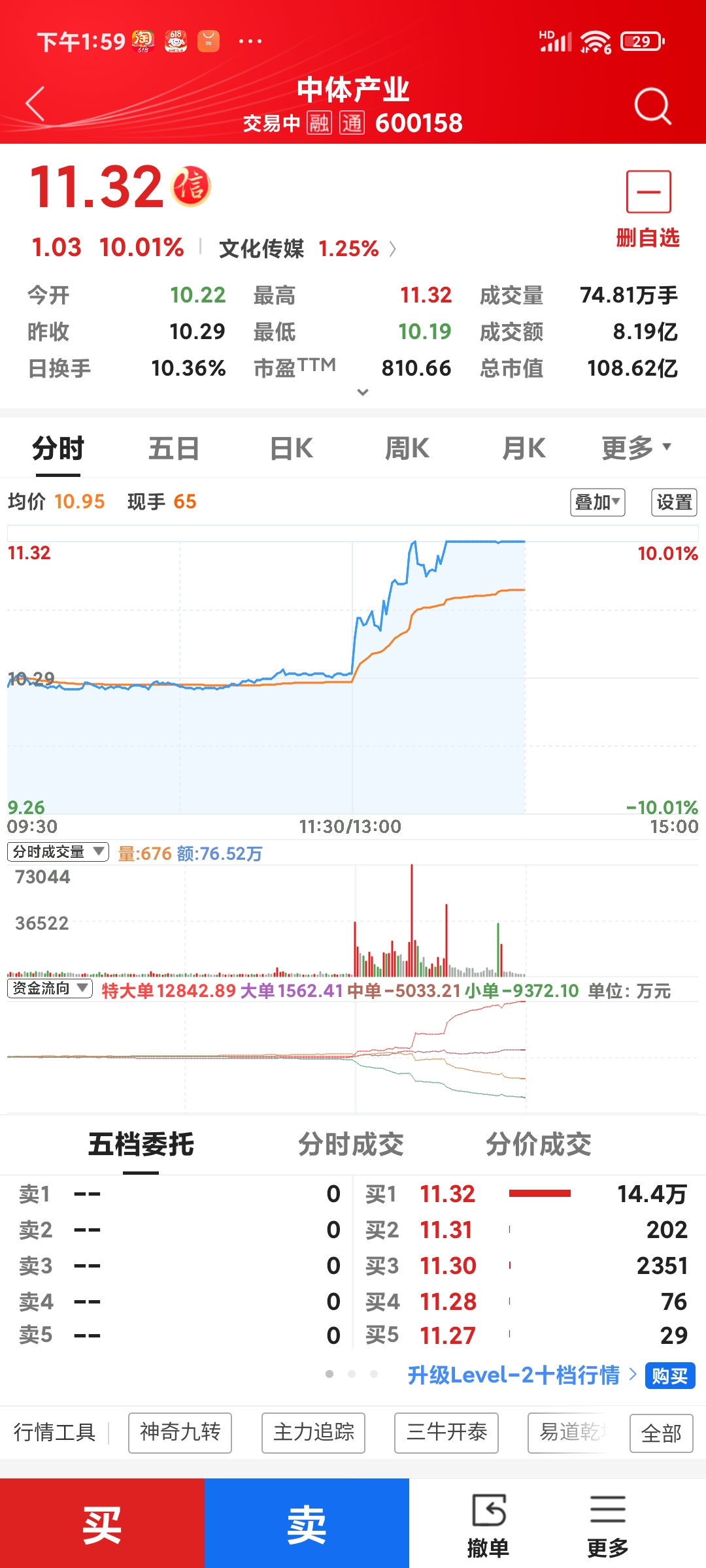 走了，封不死明天危险，赚了五万多知足了_财富号_东方财富网