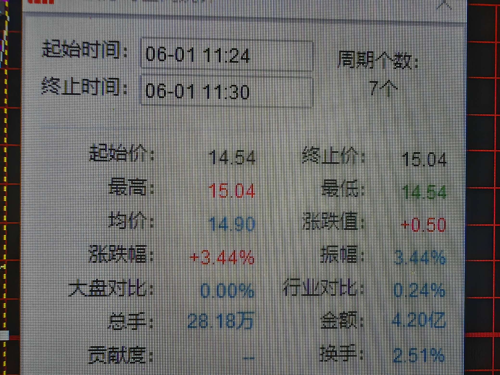 拓维盘中分享_财富号_东方财富网