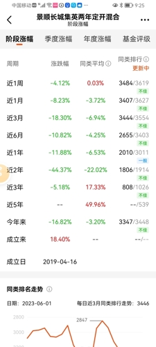 该不该骂呢？