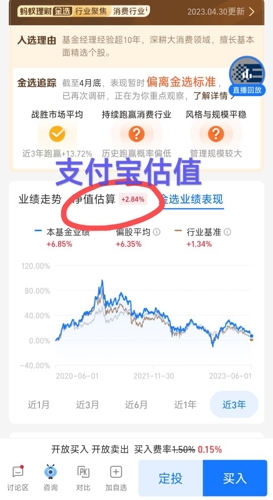 宝盈基础产业混合金年会- 金年会体育- 金年会官方网站A