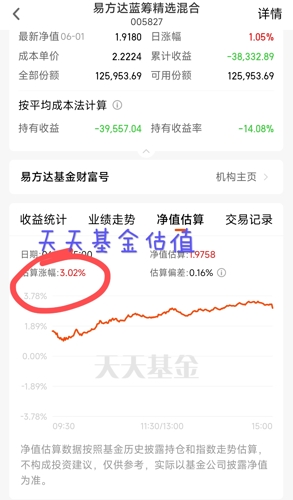 爱体育- 爱体育官方网站- 爱体育APP下载减持债券增持基金 低利率周期银行理财配置变局